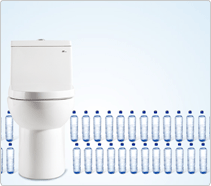 每天帮你节省33瓶1.5L水的超节水马桶